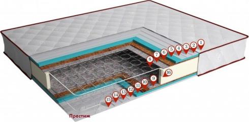 Престж (80х190см)