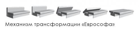 ЛЕТИЦІЯ діван foto 2