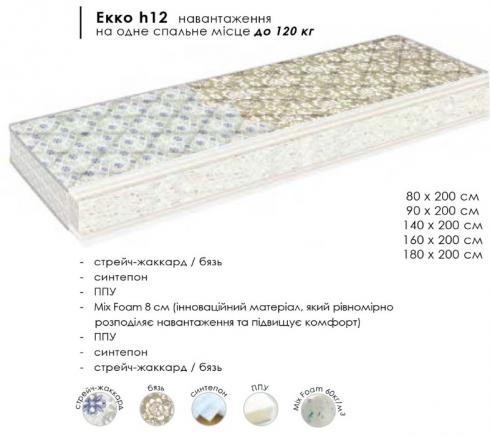 SON Pocket h22 матрац (80х200 см.) foto 2