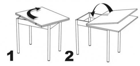 Роскладний обідній стіл з табуретками Дуб Сонома foto 2